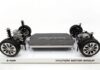 Hyundai E-GMP Platform Set To Underpin A Slew Of Upcoming BEVs