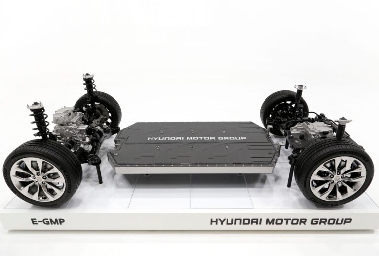 Hyundai E-GMP Platform Set To Underpin A Slew Of Upcoming BEVs
