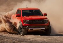 Ford Ranger Raptor Returns