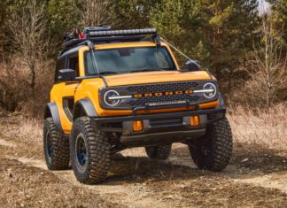 Ford Bronco Is Back And Ready To Ride…