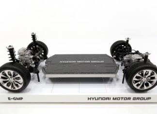 Hyundai E-GMP Platform Set To Underpin A Slew Of Upcoming BEVs