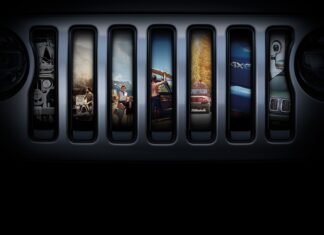 Jeep 80th Anniversary heralds Special Editions And Middle East-Bound Hybrids