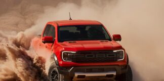 Ford Ranger Raptor Returns